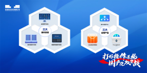 統信UOS以“0故障”滿分答卷，全程護航全國兩會應用軟件服務保障