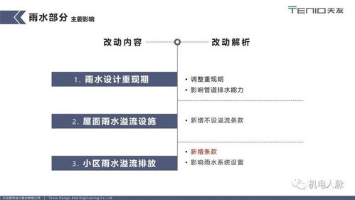 《建筑給水排水設(shè)計(jì)標(biāo)準(zhǔn)》新規(guī)落地 對(duì)地產(chǎn)項(xiàng)目策劃與公關(guān)服務(wù)的深遠(yuǎn)影響