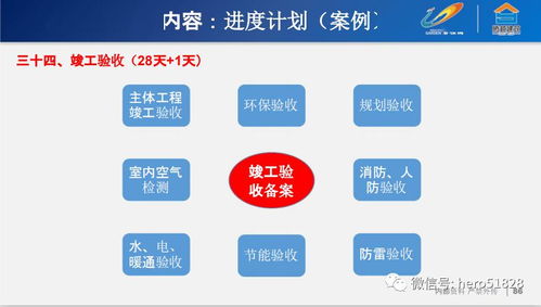 項目策劃與公關服務 何以值得“強烈推薦慢慢看”？