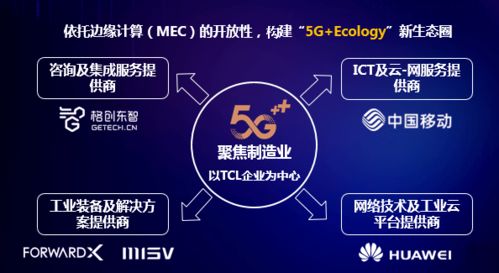 靈動(dòng)科技AMR乘“新基建”東風(fēng)，全球首個(gè)5G AMR示范項(xiàng)目開啟規(guī)模化推廣
